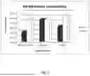 Fig. 04 - PEROXYFORMIC ACID COMPOSITIONS FOR MEMBRANE FILTRATION CLEANING IN ENERGY SERVICES