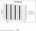 Fig. 06 - PEROXYFORMIC ACID COMPOSITIONS FOR MEMBRANE FILTRATION CLEANING IN ENERGY SERVICES