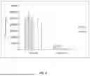 Fig. 07 - PEROXYFORMIC ACID COMPOSITIONS FOR MEMBRANE FILTRATION CLEANING IN ENERGY SERVICES