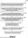Fig. 02 - DEVICES, SYSTEMS, AND METHODS FOR REDUCING AND FIXING FRACTURED BONES