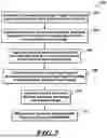 Fig. 03 - DEVICES, SYSTEMS, AND METHODS FOR REDUCING AND FIXING FRACTURED BONES