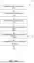Fig. 76 - Robotic delivery system for cardiac implants