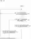 Fig. 20 - SURGERY ASSISTING DEVICE