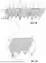 Fig. 08 - Heart Valve Replacement