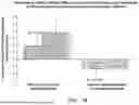 Fig. 02 - Methods and compositions for reducing symptoms of Parkinson's disease