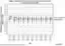 Fig. 33 - Methods of treating gastrointestinal stromal tumors