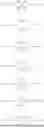 Fig. 769 - Compounds for the Degradation of EGFR Kinase