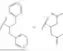 Fig. 197 - FUNCTIONALISATION OF CARBOXYMETHYLCELLULOSE