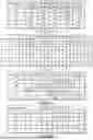 Fig. 07 - NON-TRANSITORY COMPUTER READABLE MEDIUM, INFORMATION PROCESSING METHOD, GAME DEVICE, AND INFORMATION PROCESSING SYSTEM
