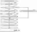 Fig. 72 - NON-TRANSITORY COMPUTER READABLE MEDIUM, INFORMATION PROCESSING METHOD, GAME DEVICE, AND INFORMATION PROCESSING SYSTEM