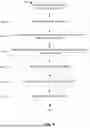 Fig. 10 - ELASTOMERIC INTENSIFIERS FOR PART MANUFACTURE AND METHODS OF MAKING ELASTOMERIC INTENSIFIERS