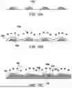 Fig. 18 - Method for Iterative Inkjet Printing on Curved Surfaces