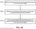 Fig. 46 - PORTABLE SYSTEM FOR DISPENSING CONTROLLED QUANTITIES OF ADDITIVES INTO A BEVERAGE
