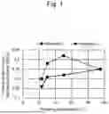 Fig. 02 - ADHESIVE, FUEL CELL, AND METHOD FOR MANUFACTURING FUEL CELL
