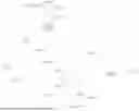 Fig. 33 - RESPONSE TO EGFR BLOCKADE