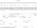 Fig. 35 - RESPONSE TO EGFR BLOCKADE