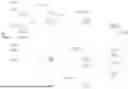 Fig. 77 - RESPONSE TO EGFR BLOCKADE