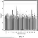 Fig. 09 - Methods and Materials for Using Measles Viruses