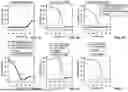 Fig. 02 - A Genotypic Assay To Subspeciate Mycobacterium Abscessus Complex Strains And Determine Macrolide Resistance