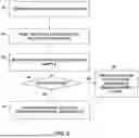 Fig. 07 - POST DEPOSITION HEAT TREATMENT OF COATING ON SUBSTRATE