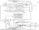 Fig. 01 - SHOWERHEAD TEMPERATURE BASED DEPOSITION TIME COMPENSATION FOR THICKNESS TRENDING IN PECVD DEPOSITION SYSTEM