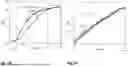 Fig. 02 - KNITTED STRAIN SENSOR