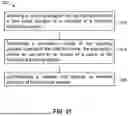 Fig. 22 - Flow cross junctions for a manifold of a hydraulic fracturing system and related methods