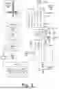 Fig. 04 - DRILLING OPERATIONS EMISSIONS FRAMEWORK