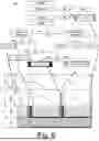 Fig. 07 - DRILLING OPERATIONS EMISSIONS FRAMEWORK