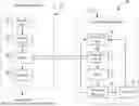 Fig. 01 - PRESSURIZED OIL SYSTEM POWERED BY TWO-STROKE ENGINE