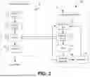 Fig. 03 - PRESSURIZED OIL SYSTEM POWERED BY TWO-STROKE ENGINE