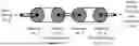 Fig. 01 - Sequential amplification of moment of inertia using axle-to-rim-to-rim-to-axle -to-axle flywheel interconnections