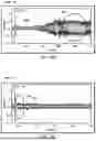 Fig. 09 - Diagnostics of outdoor unit of HVAC system based on sound signatures