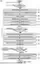 Fig. 11 - Diagnostics of outdoor unit of HVAC system based on sound signatures