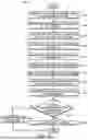 Fig. 13 - Diagnostics of outdoor unit of HVAC system based on sound signatures