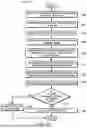 Fig. 14 - Diagnostics of outdoor unit of HVAC system based on sound signatures