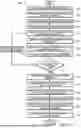 Fig. 15 - Diagnostics of outdoor unit of HVAC system based on sound signatures