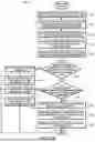 Fig. 16 - Diagnostics of outdoor unit of HVAC system based on sound signatures