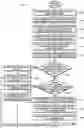 Fig. 18 - Diagnostics of outdoor unit of HVAC system based on sound signatures