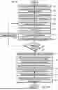 Fig. 19 - Diagnostics of outdoor unit of HVAC system based on sound signatures