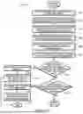 Fig. 20 - Diagnostics of outdoor unit of HVAC system based on sound signatures