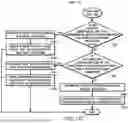 Fig. 21 - Diagnostics of outdoor unit of HVAC system based on sound signatures