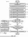 Fig. 23 - Diagnostics of outdoor unit of HVAC system based on sound signatures