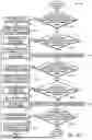 Fig. 24 - Diagnostics of outdoor unit of HVAC system based on sound signatures