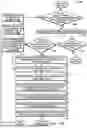 Fig. 25 - Diagnostics of outdoor unit of HVAC system based on sound signatures