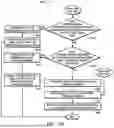 Fig. 26 - Diagnostics of outdoor unit of HVAC system based on sound signatures