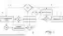 Fig. 02 - METHOD FOR CONTROLLING REFRIGERATED ITEMS OF FURNITURE