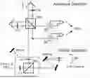 Fig. 01 - METHOD AND SYSTEM FOR MEASURING THE CARRIER-ENVELOPE PHASE OFFSET OF ULTRASHORT LASER PULSES