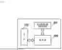 Fig. 08 - TEMPERATURE MEASUREMENT DEVICE