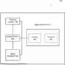 Fig. 01 - Systems and methods for the detection and analysis of free thiol